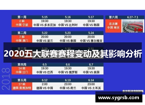 2020五大联赛赛程变动及其影响分析